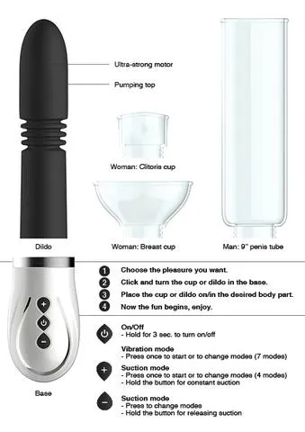 Shots Toys Anal Pumped Thruster 4 in 1 Rechargeable Couples Pump Kit Black