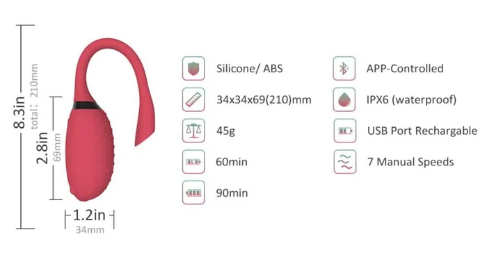 Magic Motion Vibrators Magic Motion Fugu Red App Control Vibe