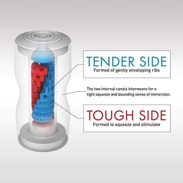 Tenga Male Sex Toys Dual Sensation Cup Regular Male Masturbator